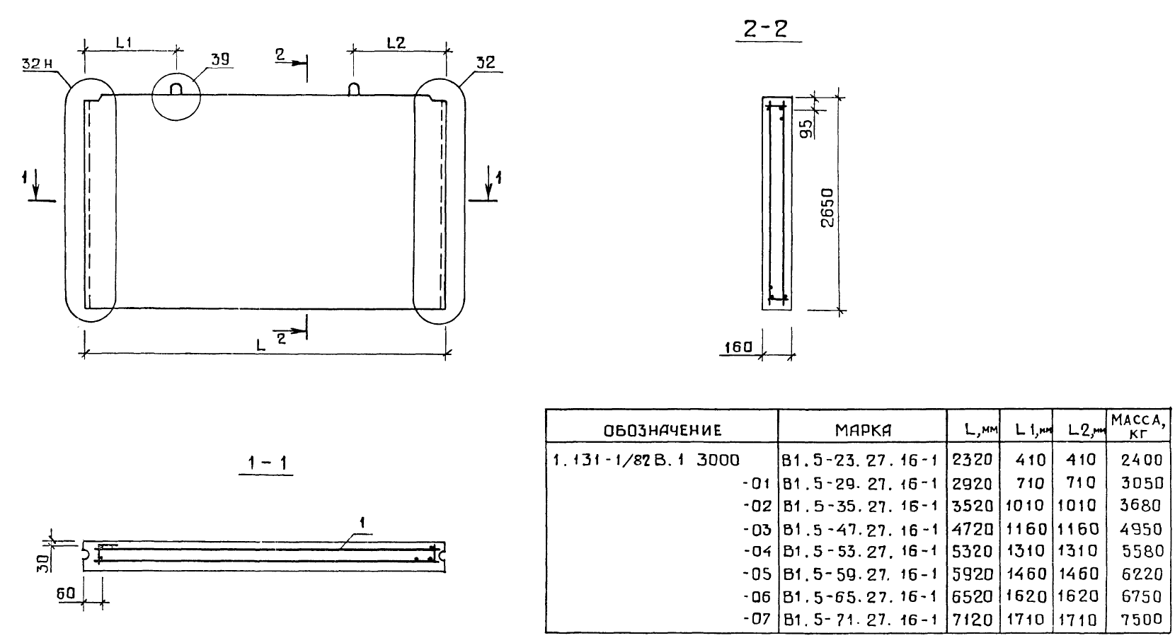 Внутренняя стеновая панель В1.5-47.27.16-1 серия 1.131-1/82
