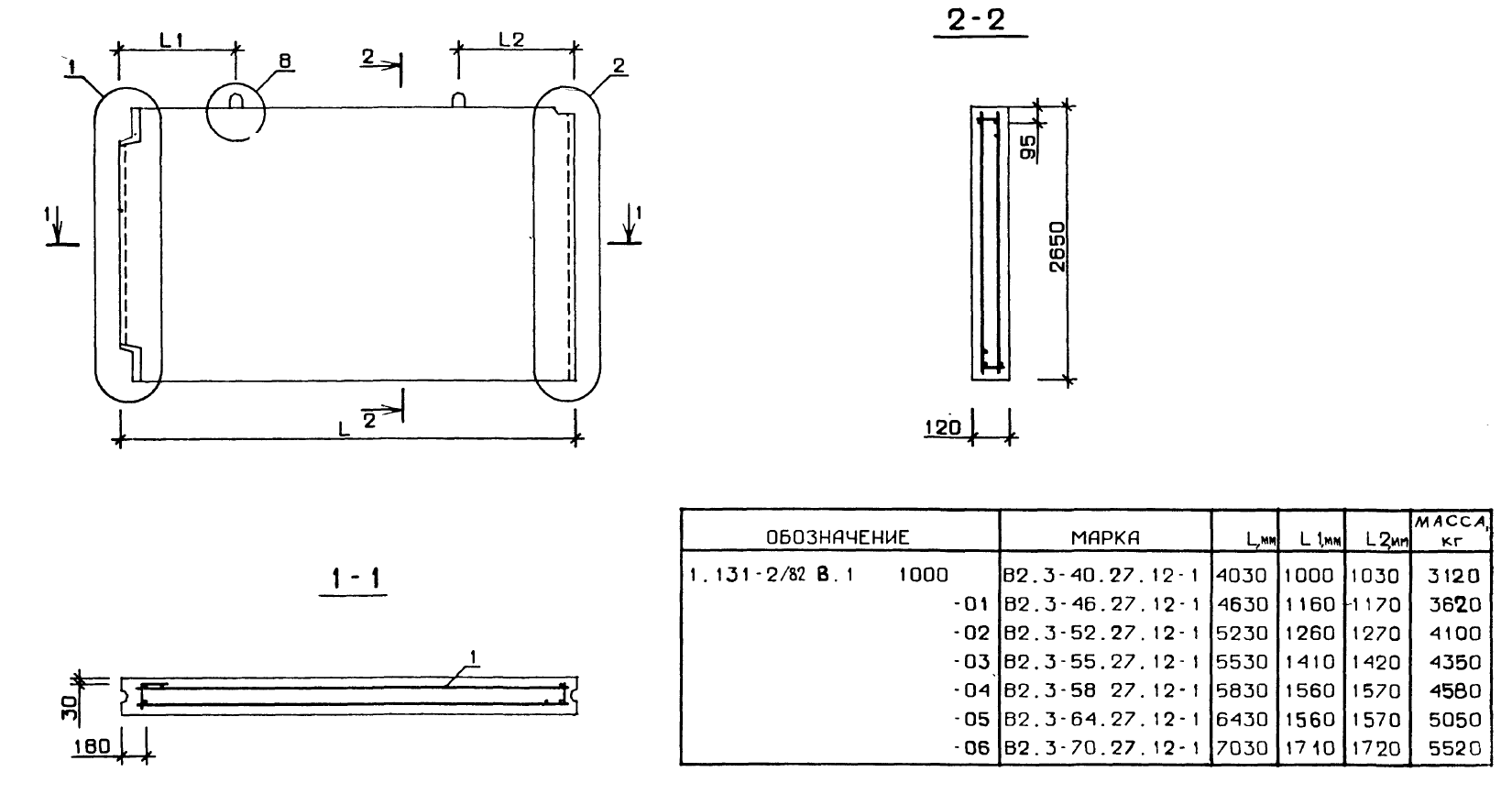 Внутренняя поперечная стеновая панель В2.3-64.27.12-1 серия 1.131-2/82