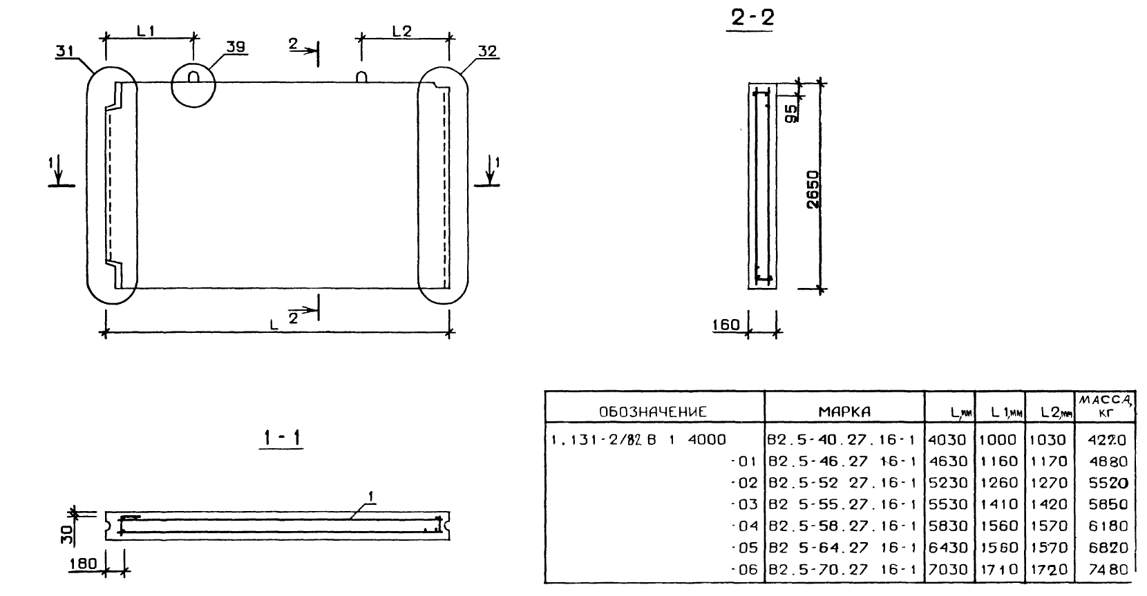 Внутренняя поперечная стеновая панель В2.5-40.27.16-1 серия 1.131-2/82